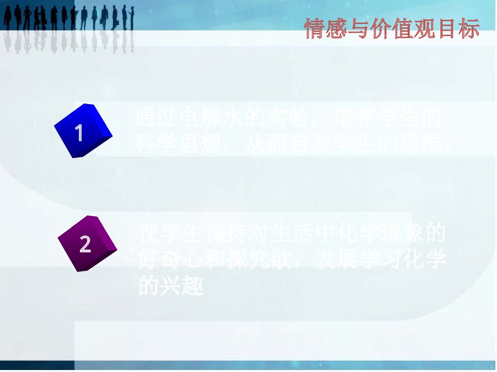 九年级上册第三章第一节《水的组成》说课PPT课件6