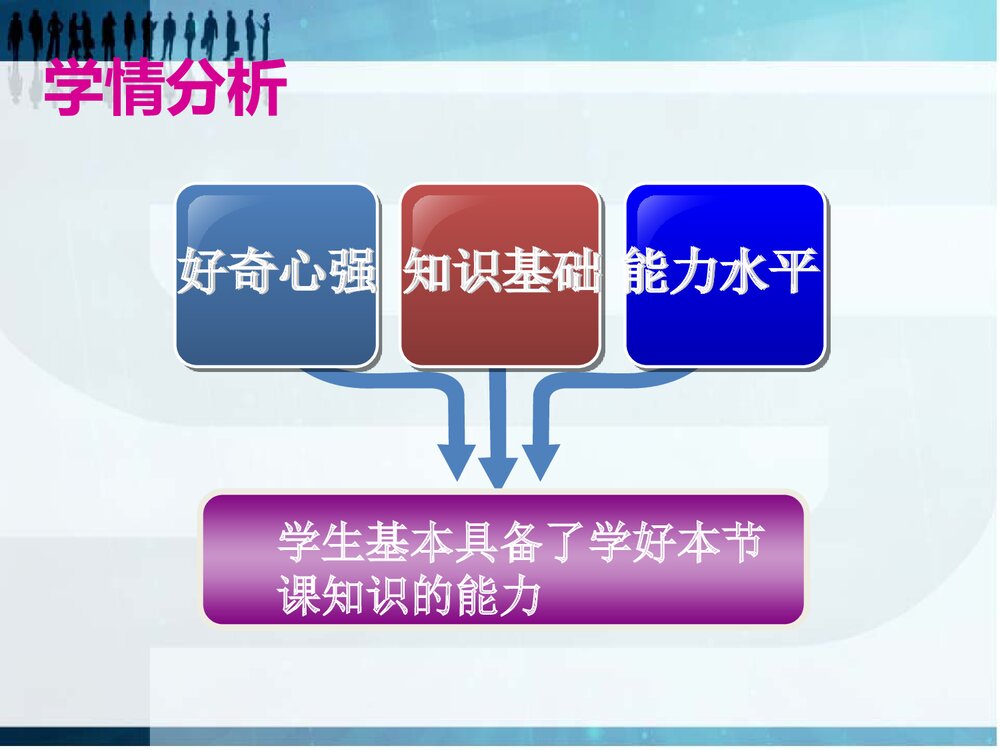 九年级上册第三章第一节《水的组成》说课PPT课件8