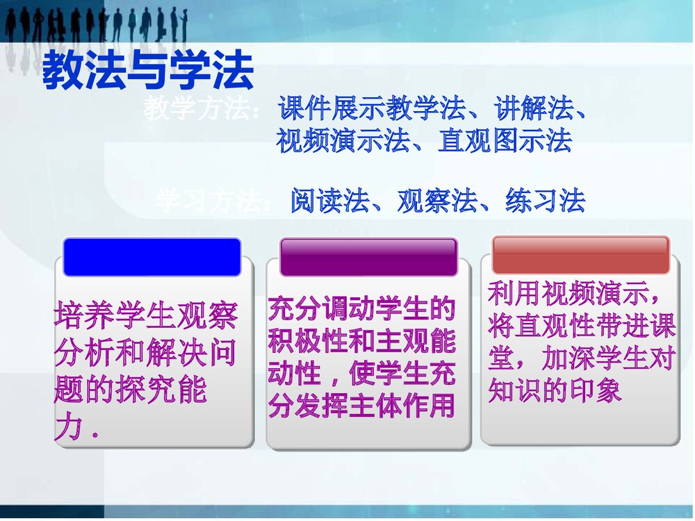 九年级上册第三章第一节《水的组成》说课PPT课件9