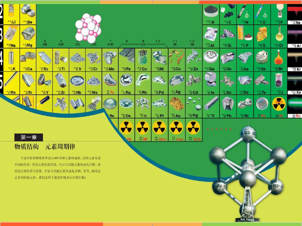 高一化学《第一章 物质结构 元素周期律》说课PPT课件4