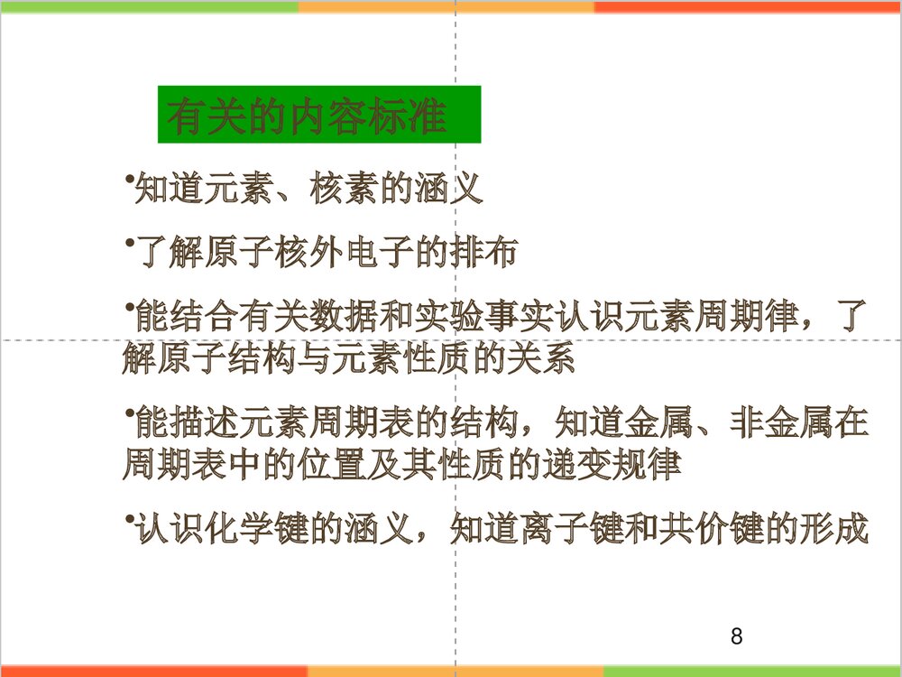 高一化学《第一章 物质结构 元素周期律》说课PPT课件8