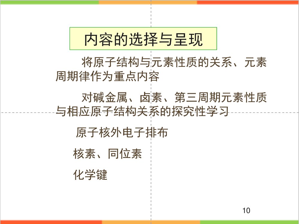 高一化学《第一章 物质结构 元素周期律》说课PPT课件10