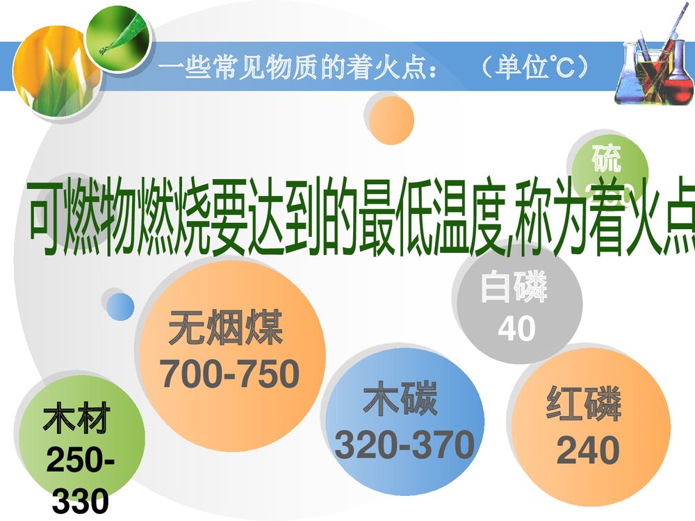 《燃烧条件与灭火原理》维持生命之气—氧气优质PPT课件下载8