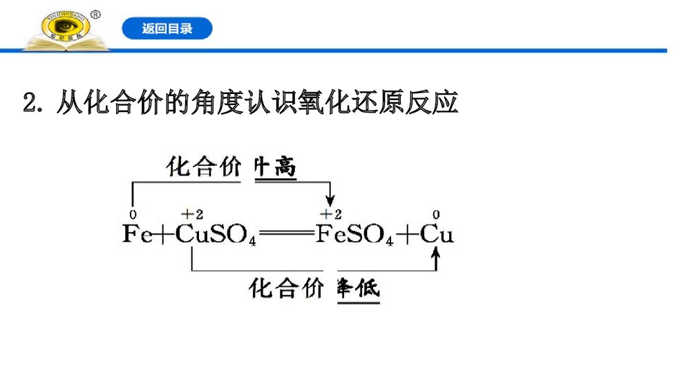 人教版高中化学必修1：1.3.1氧化还原反应课件PPT下载(76张)5
