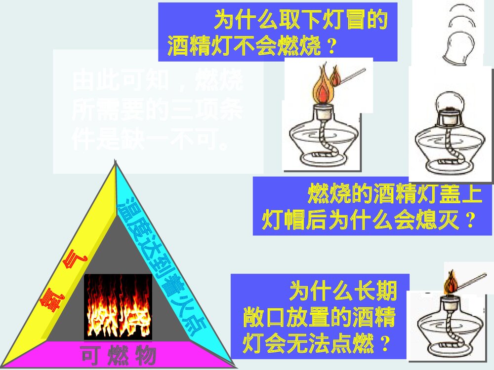 九年级化学上册3.3《燃烧条件与灭火原理·维持生命之气·氧气》PPT课件9
