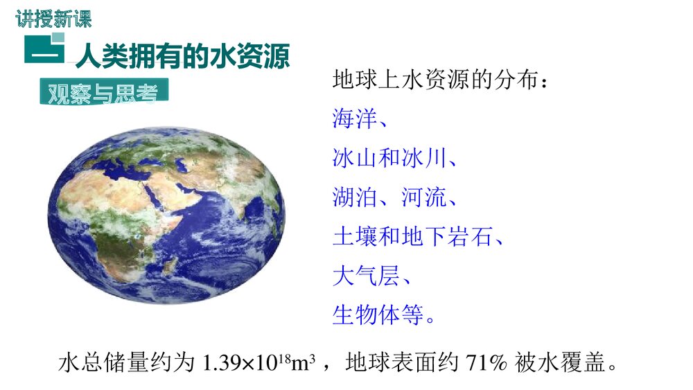 《爱护水资源·自然界的水》PPT课件下载4