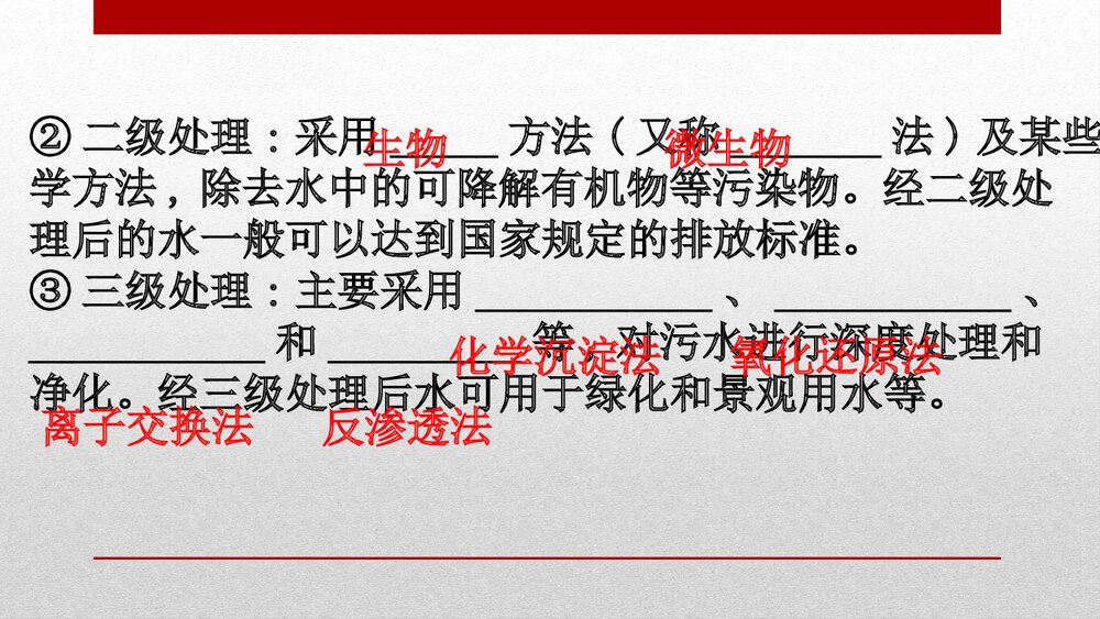 人教版化学20版必修二8.3《环境保护与绿色化学化学与可持续发展》PPT课件10