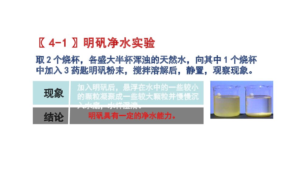 人教版九年级化学上册《第四单元 自然界的水 课题2 水的净化》(第1课时) PPT课件8