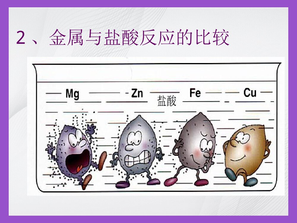 九年级化学《金属的化学性质·金属和金属材料》PPT课件7