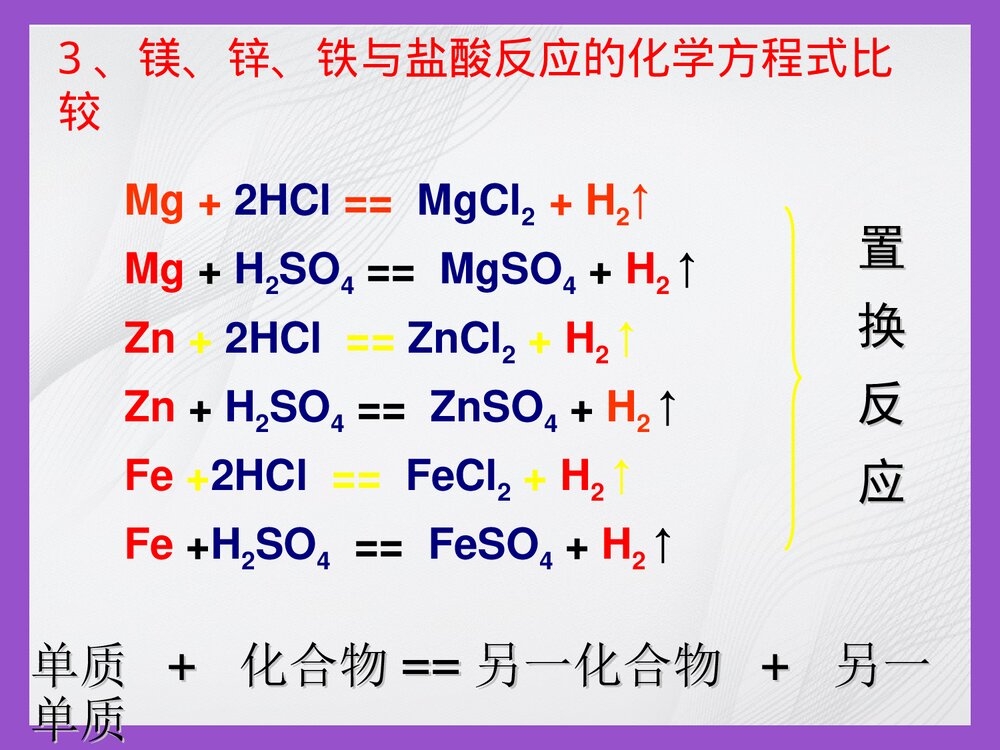 九年级化学《金属的化学性质·金属和金属材料》PPT课件9