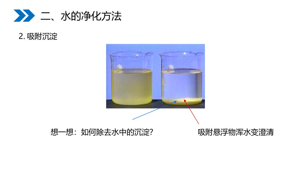 人教版初中化学九年级上册《4.2 水的净化》优秀PPT课件9