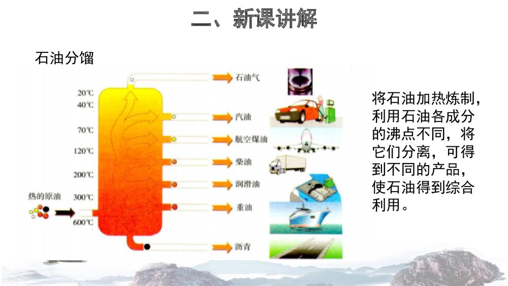 《第六单元 燃烧与燃料 化石燃料的利用》优秀PPT课件8