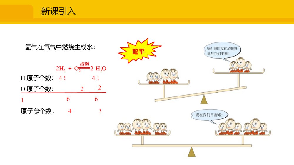 九年级化学人教版上册《课题2 如何正确书写化学方程式》PPT课件3