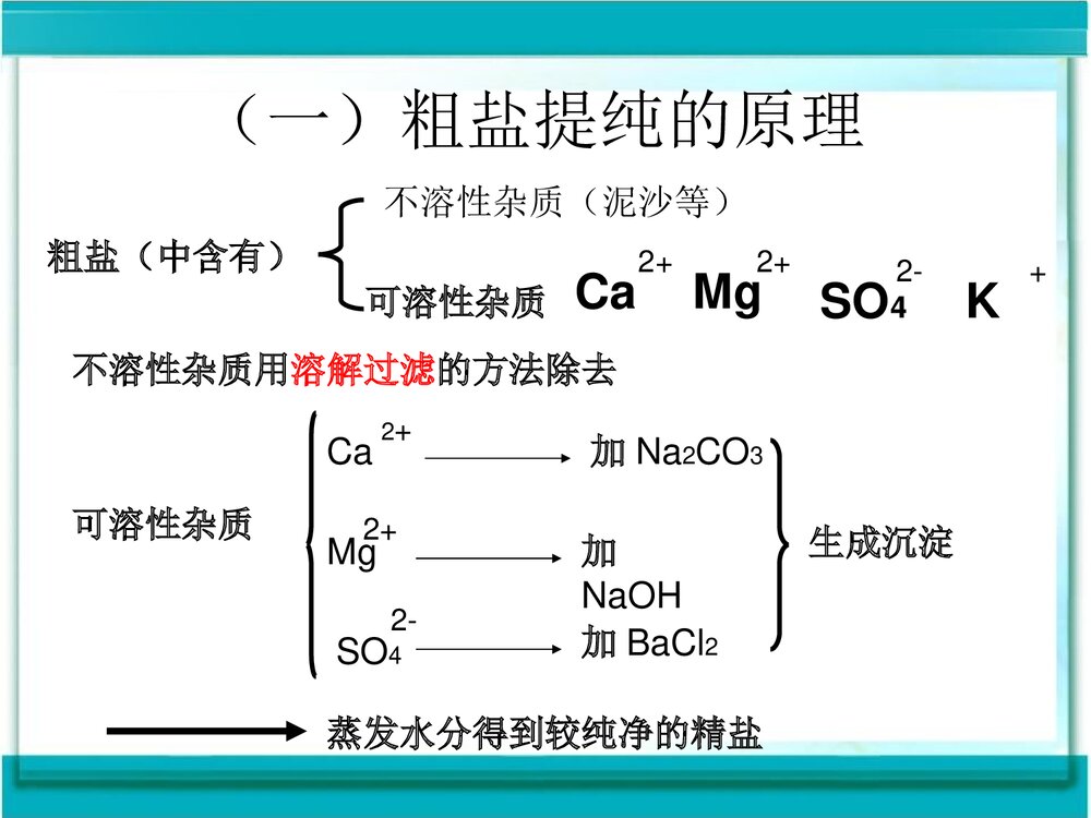 《实验活动8-粗盐中难溶性杂质的去除 盐化肥》人教版PPT课件9