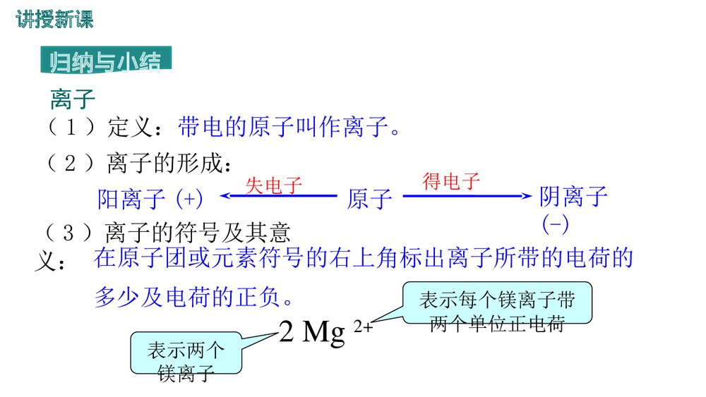 人教版九年级化学上册 第三单元《第2课时 原子的结构 物质构成的奥秘》PPT课件10