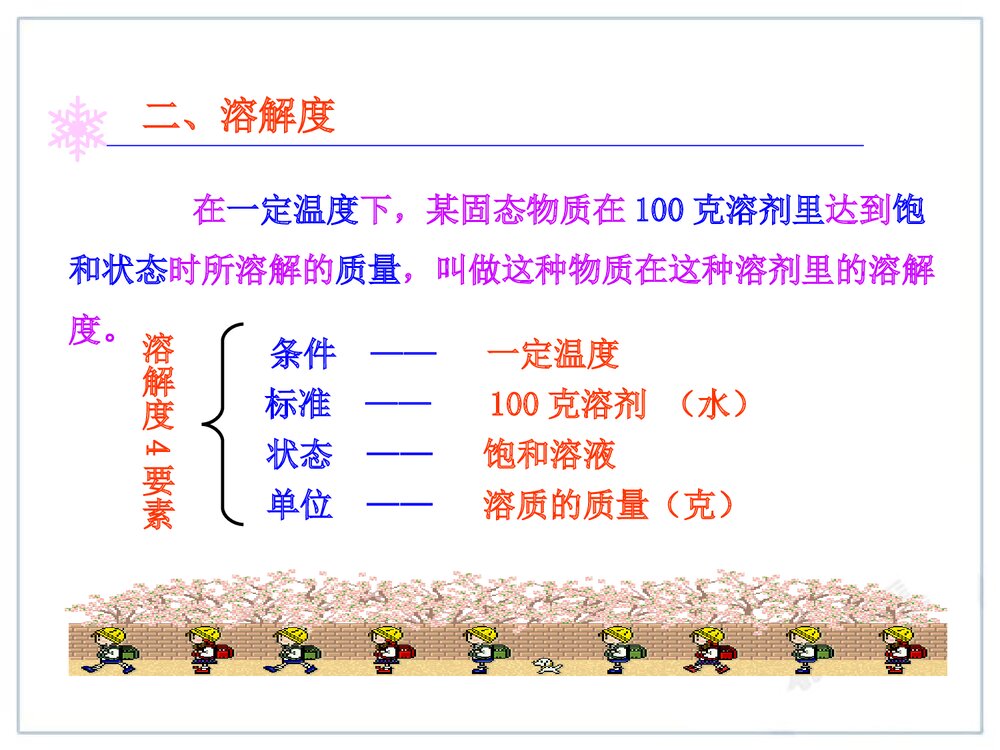 初中九年级化学第九单元《课题2 化学溶解度·溶液》PPT课件4