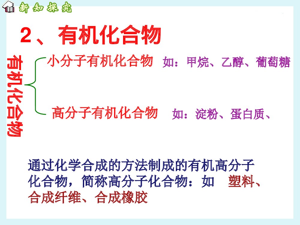 化学九年级下册13.2《化学合成材料》PPT课件4
