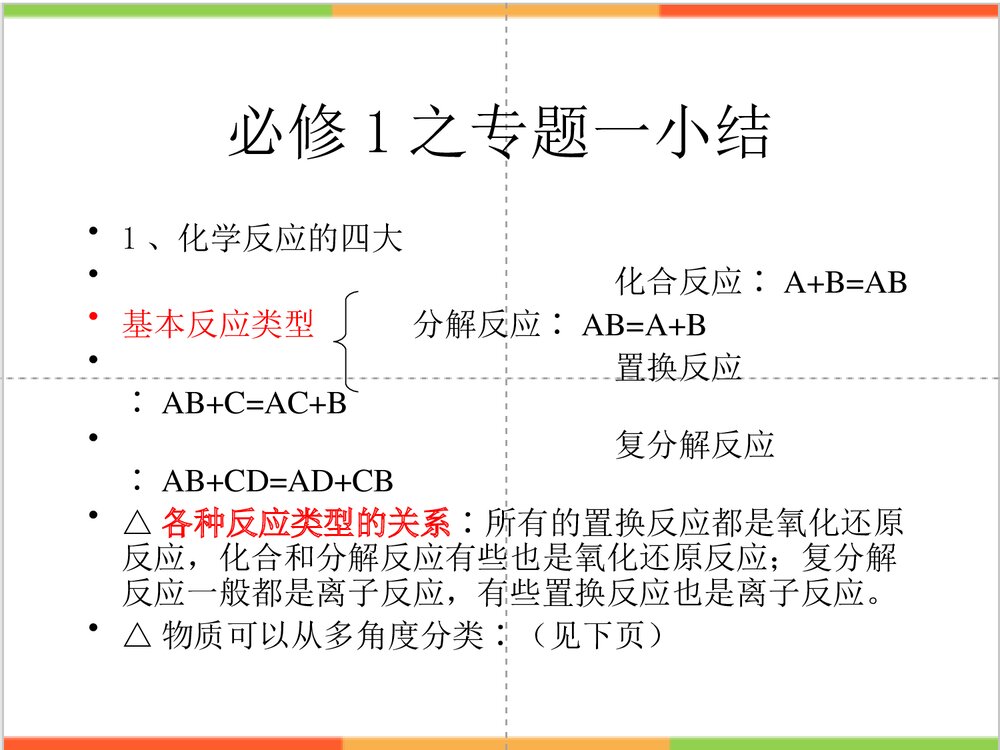 必修一必修二化学总结PPT课件下载1