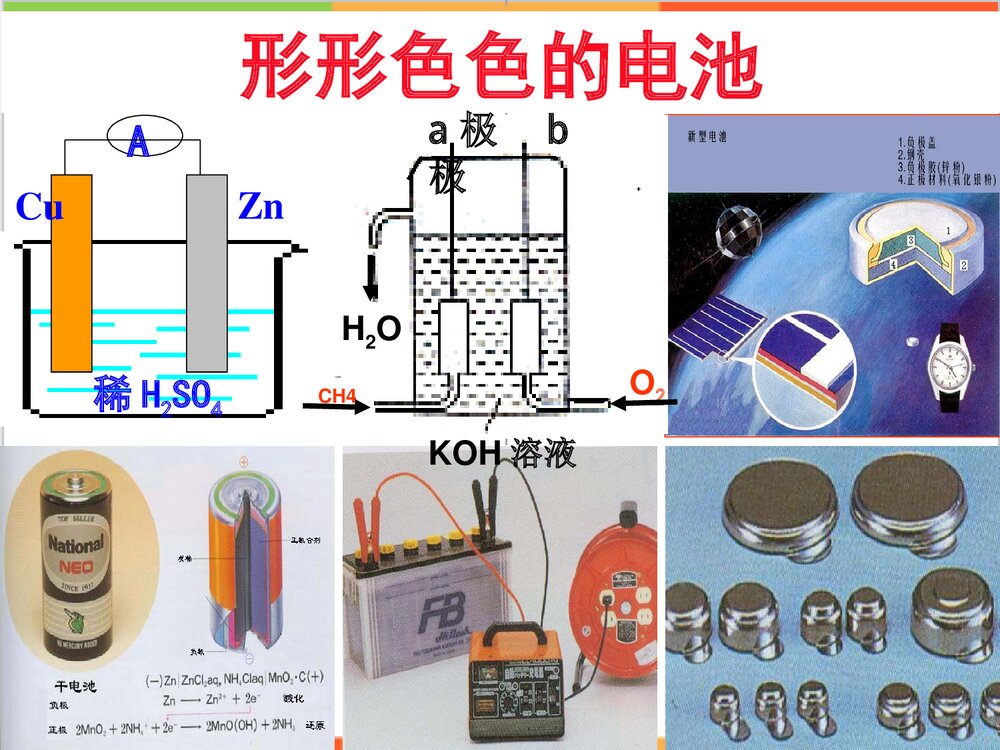 化学选修4《第二节 化学电源》PPT课件2