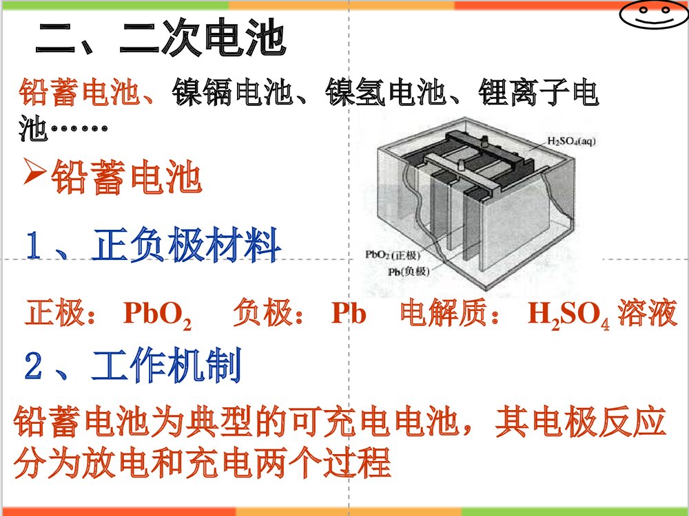 化学选修4《第二节 化学电源》PPT课件10