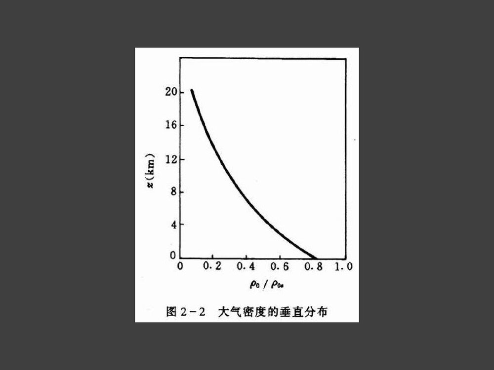 环境化学PPT课件下载(共87页)7