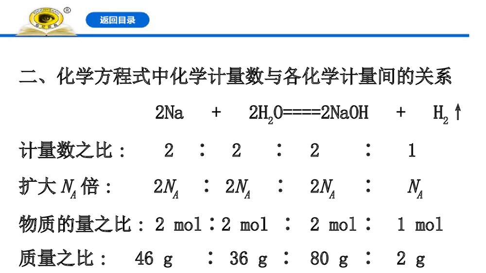 人教版必修1：3.2.2《物质的量在化学方程式计算中的应用》PPT课件6