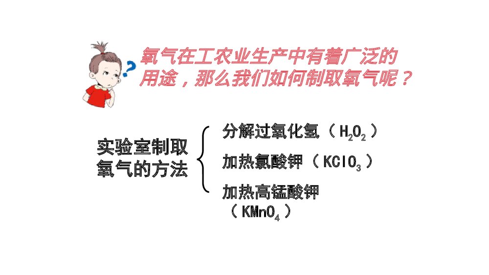 人教版化学九年级上册《第二单元制取氧气我们周围的空气》课题3(第1课时) 教学PPT课件3