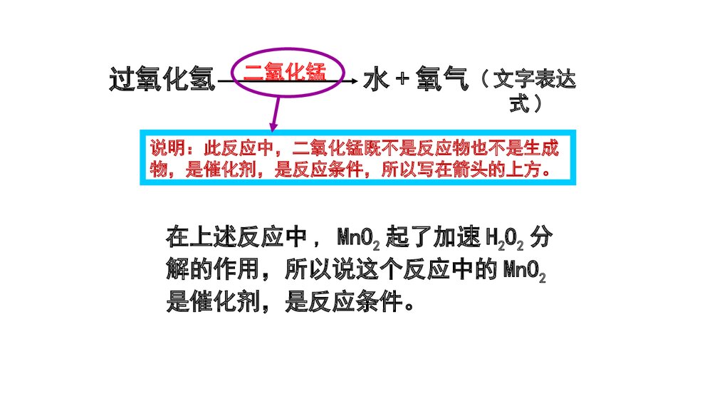 人教版化学九年级上册《第二单元制取氧气我们周围的空气》课题3(第1课时) 教学PPT课件8
