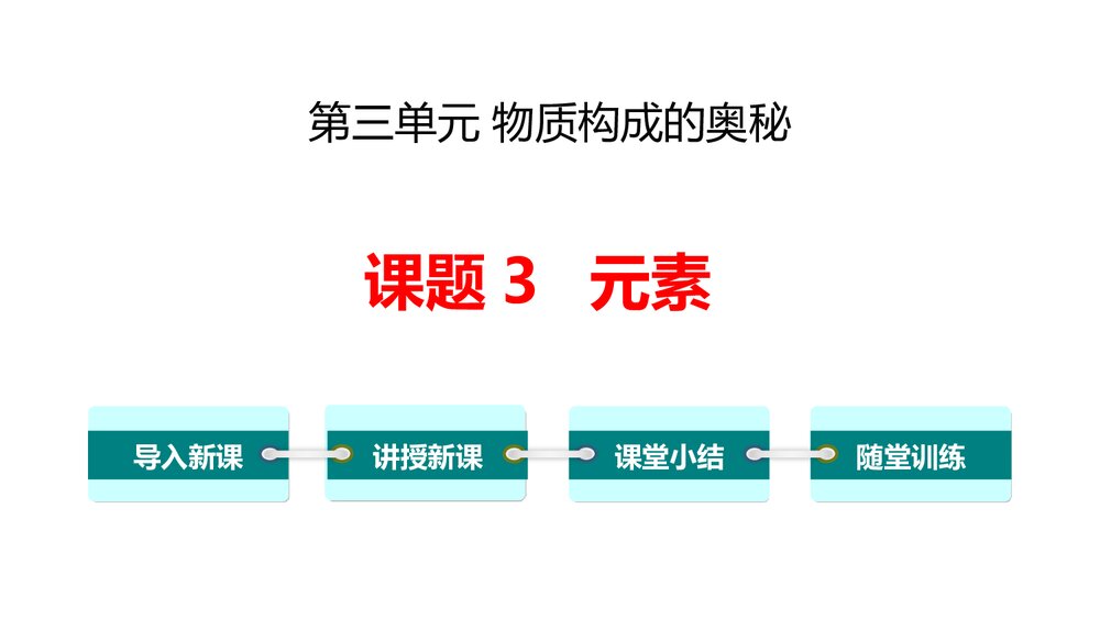 第三单元 课题3 元素物质构成的奥秘PPT课件1