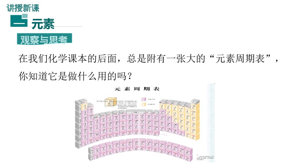 第三单元 课题3 元素物质构成的奥秘PPT课件4