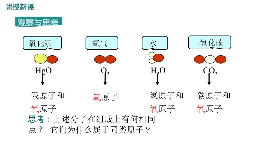 第三单元 课题3 元素物质构成的奥秘PPT课件5