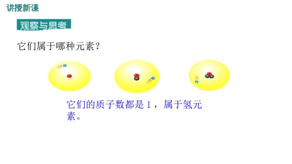 第三单元 课题3 元素物质构成的奥秘PPT课件7