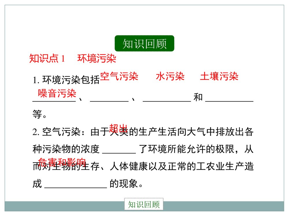 九年级化学下册13.3《化学与环境》PPT复习课件3