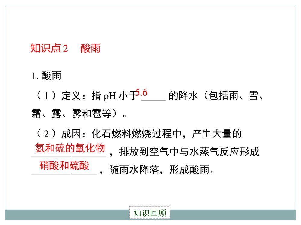 九年级化学下册13.3《化学与环境》PPT复习课件4