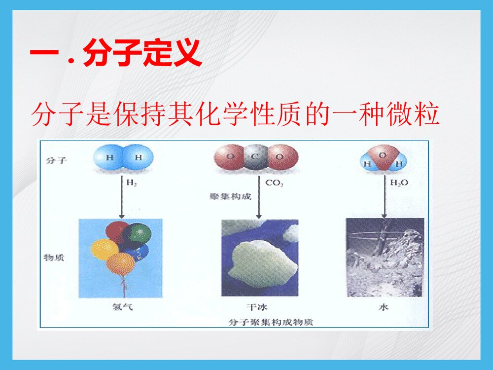 粤教版化学九年级上册2.2《构成物质的微粒·分子》PPT课件10