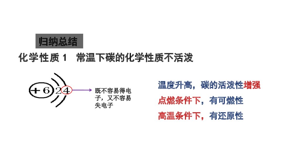 《课题1 金刚石石墨C60》第六单元·碳和碳的氧化物PPT课件(第2课时)4