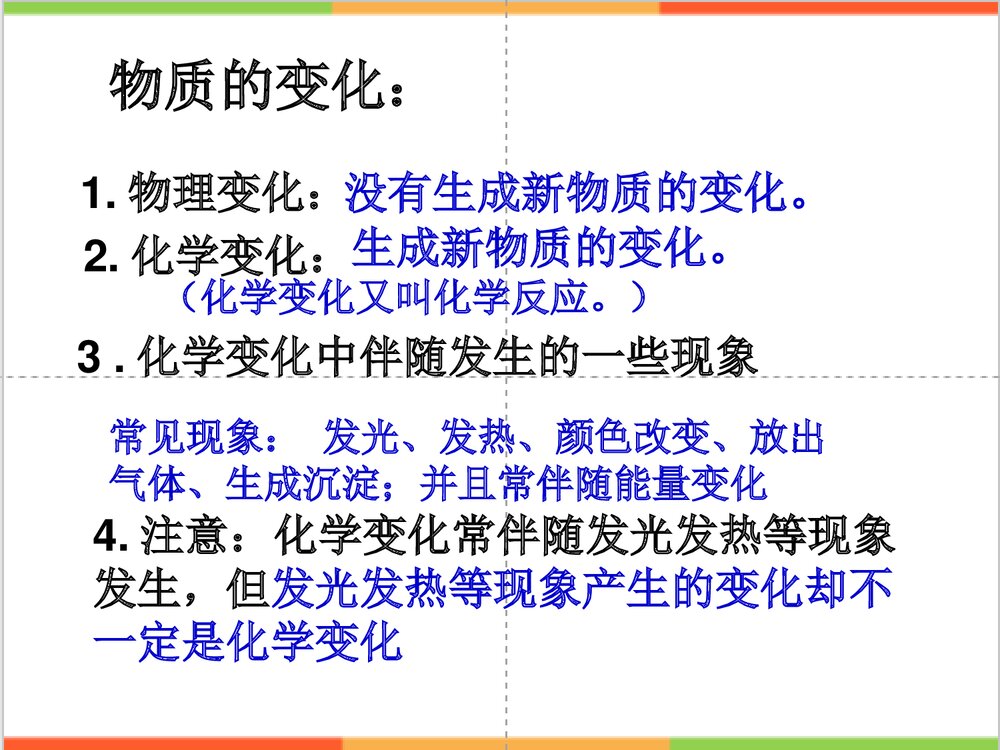 九年级化学1-8单元期末考试复习课件PPT下载3