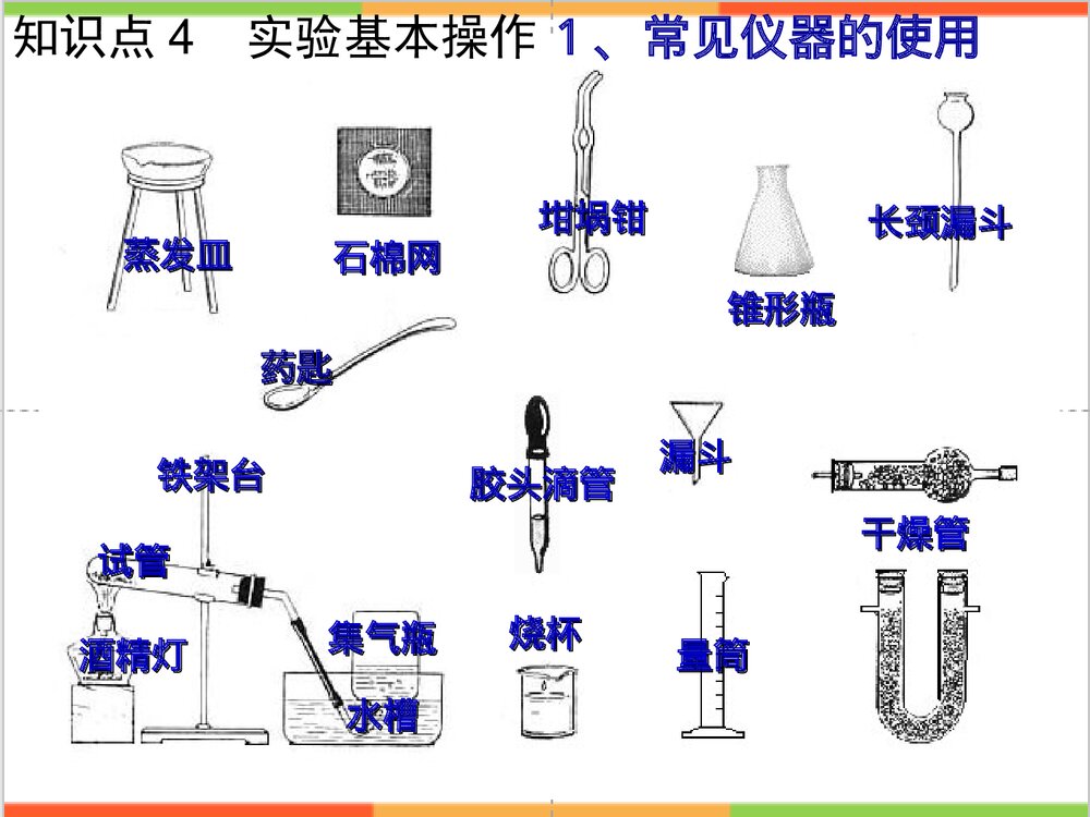 九年级化学1-8单元期末考试复习课件PPT下载6