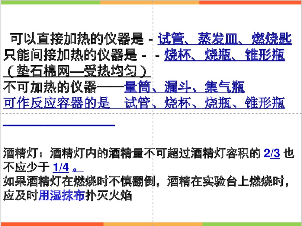 九年级化学1-8单元期末考试复习课件PPT下载8