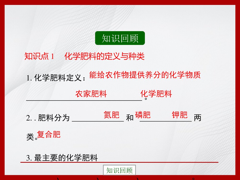 九年级化学下册12.3《化学肥料》PPT复习课件3