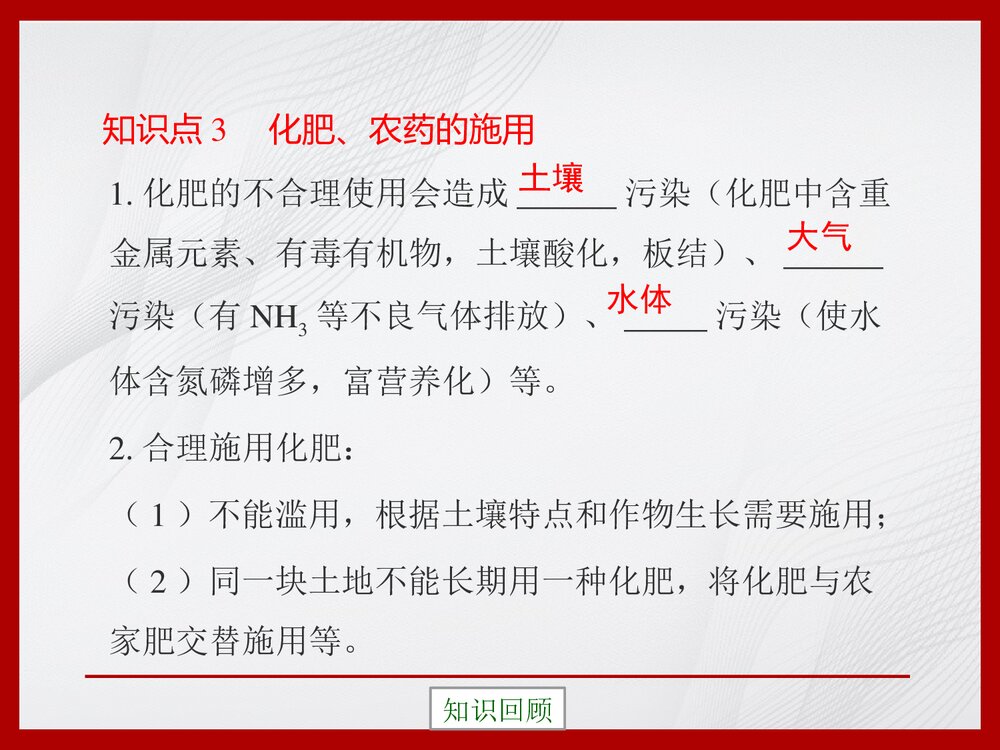 九年级化学下册12.3《化学肥料》PPT复习课件9