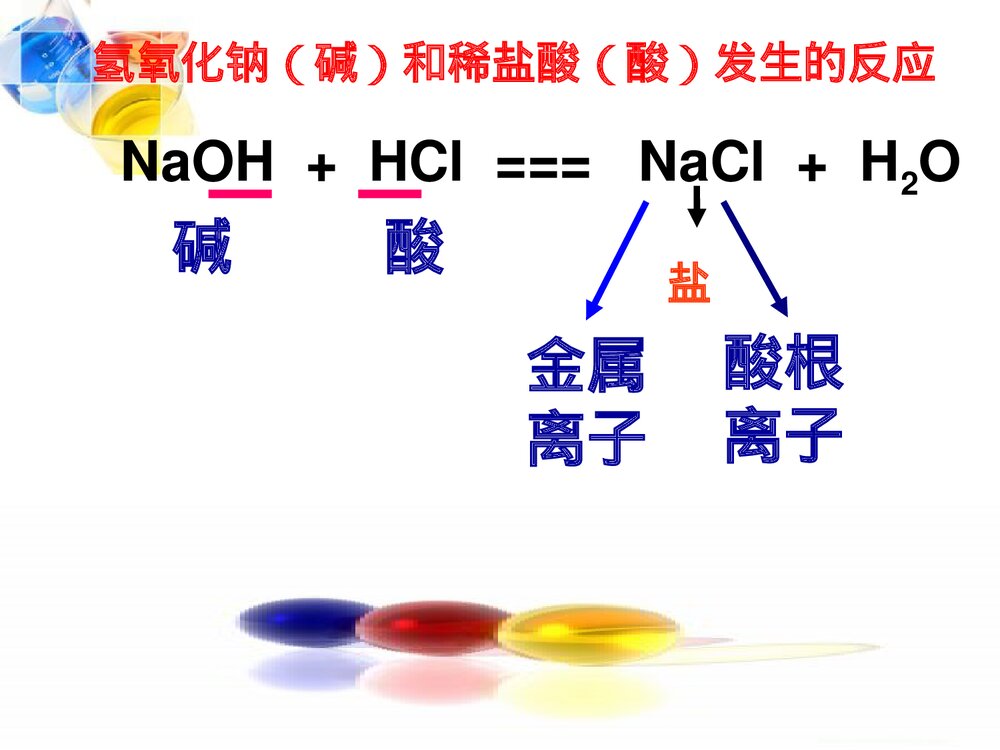 第十单元 酸和碱的中和反应·酸和碱PPT课件8
