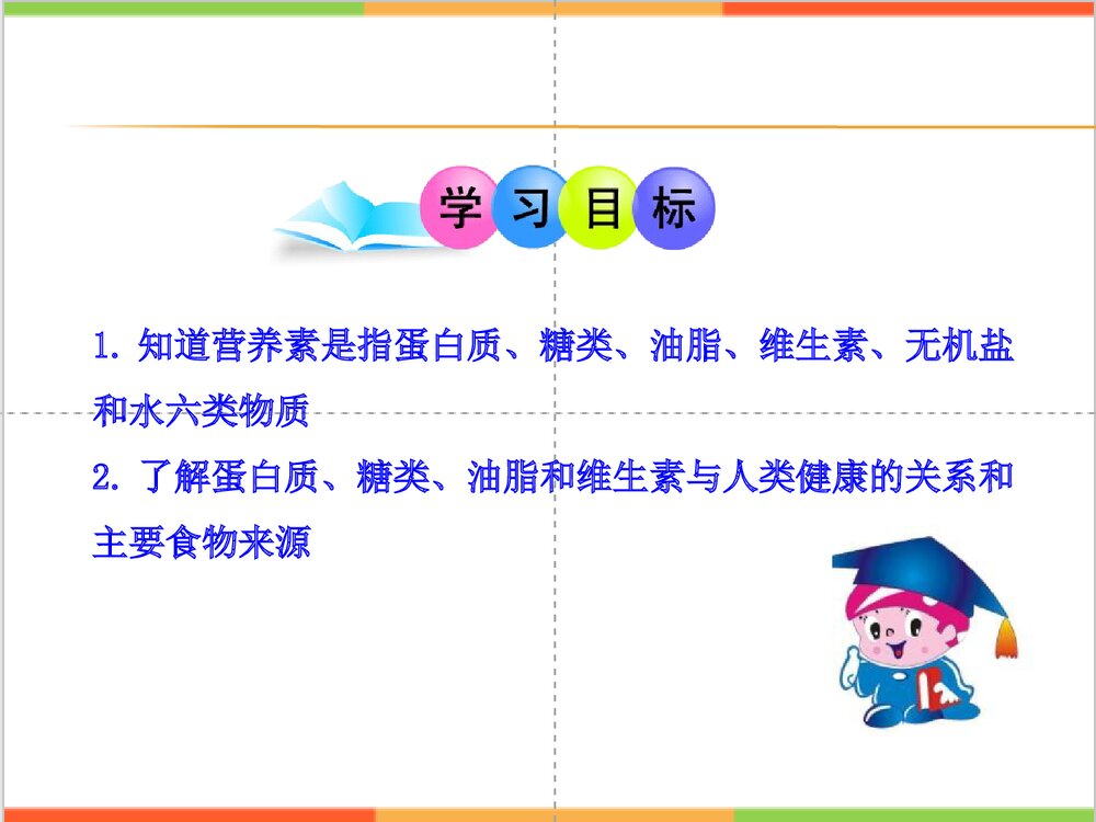 人教版初中化学《人类重要的营养物质化学与生活》PPT教学课件2