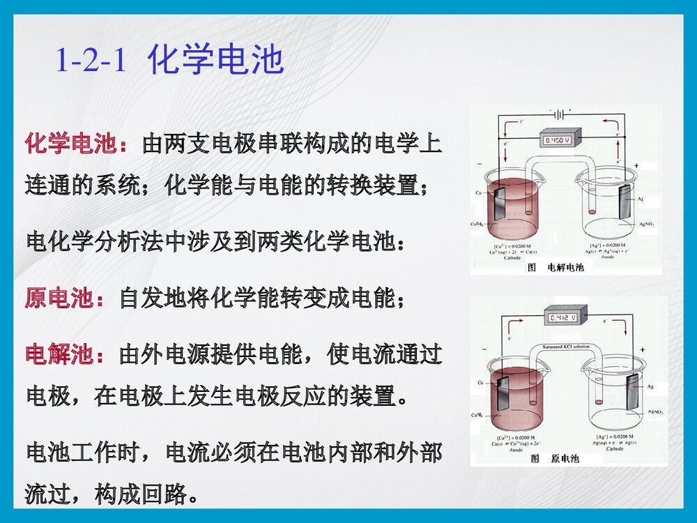 电化学分析PPT课件(共24页)9