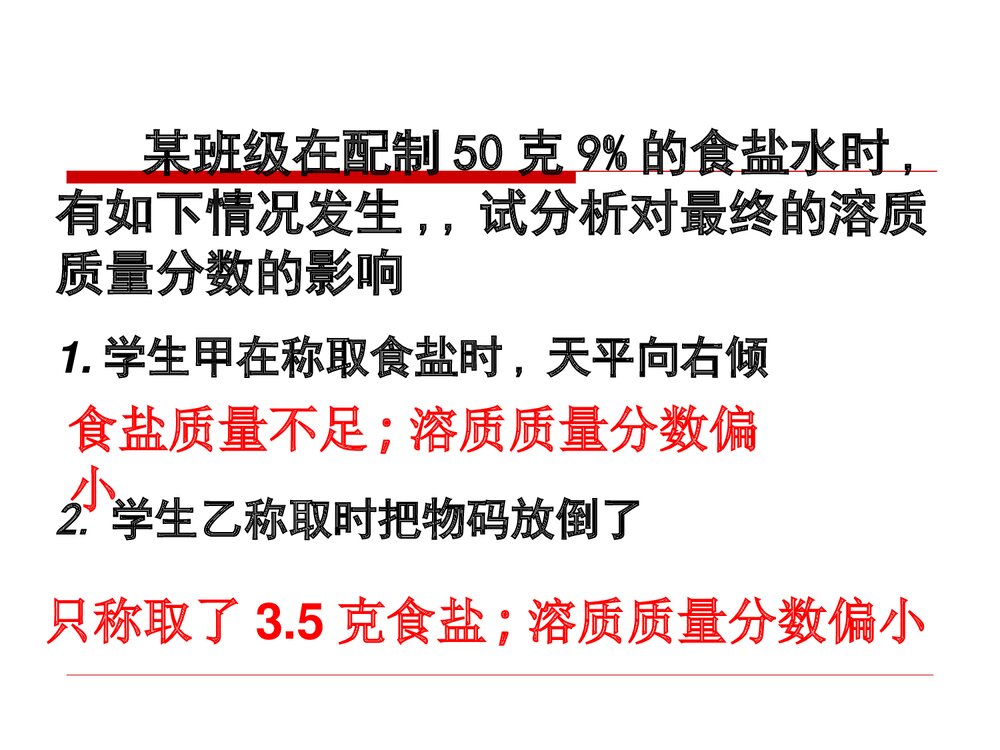化学溶液的配制PPT课件下载8