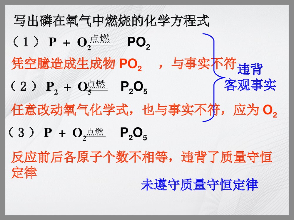 初三化学《如何正确书写化学方程式》PPT课件下载6
