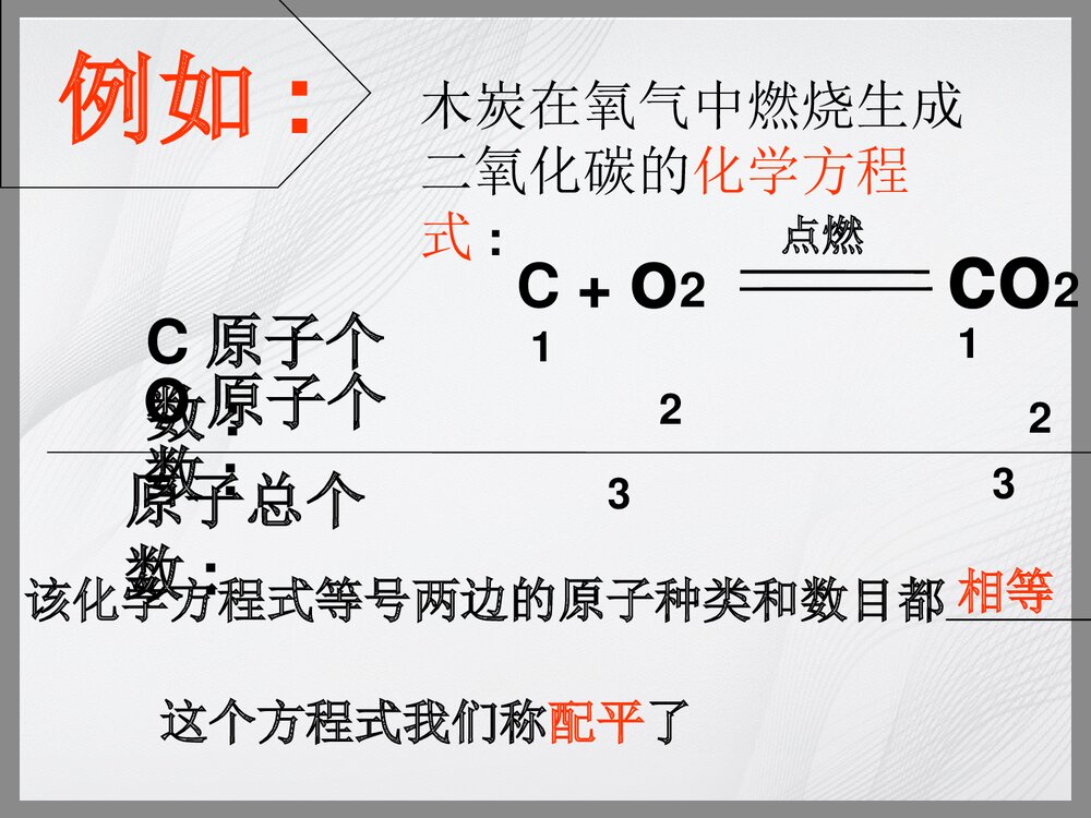 初三化学《如何正确书写化学方程式》PPT课件下载8