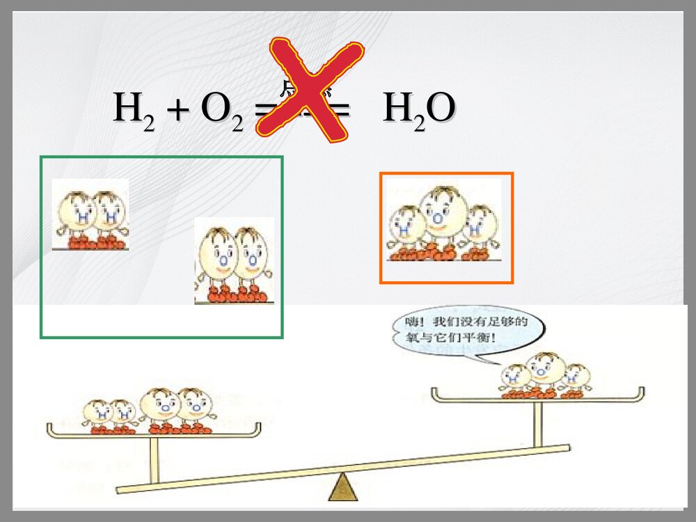 初三化学《如何正确书写化学方程式》PPT课件下载9