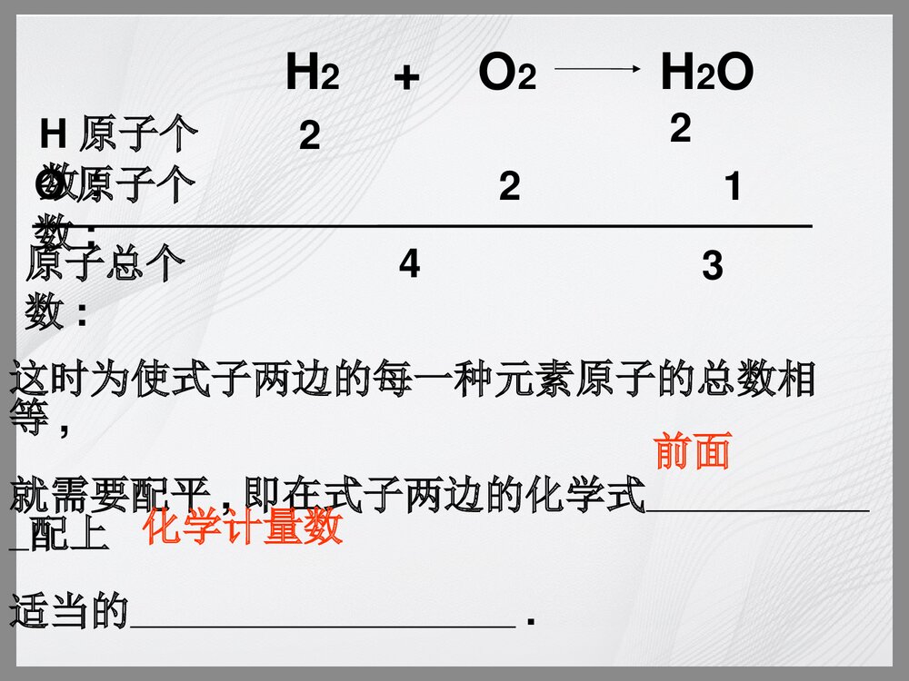 初三化学《如何正确书写化学方程式》PPT课件下载10