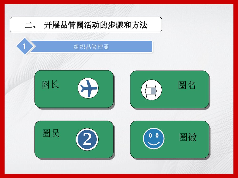 品管圈活动在护理质量管理中的应用PPT课件下载8